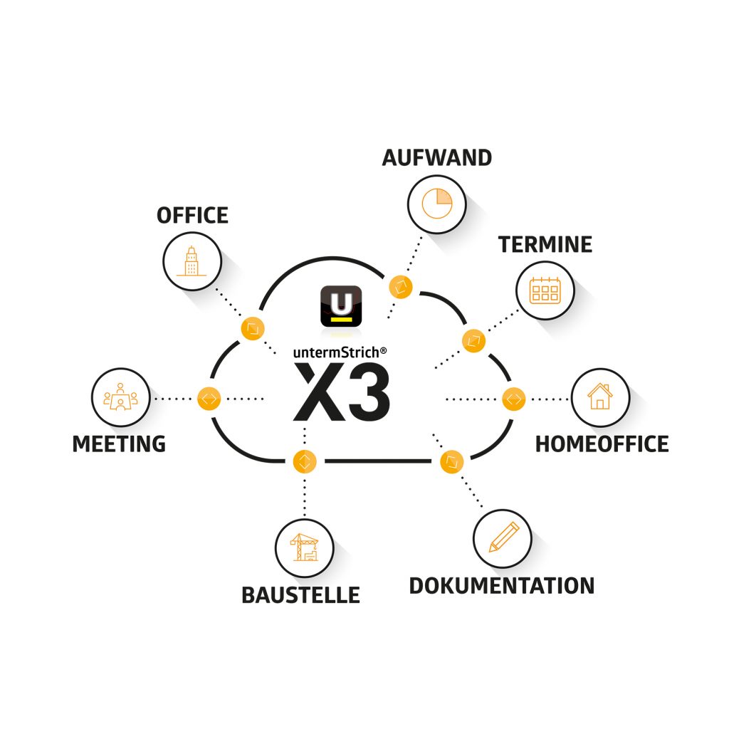 Cloud Infografik