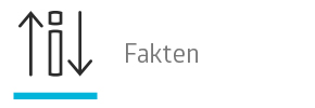 Fakten