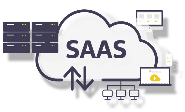 untermstrich saas Grafik